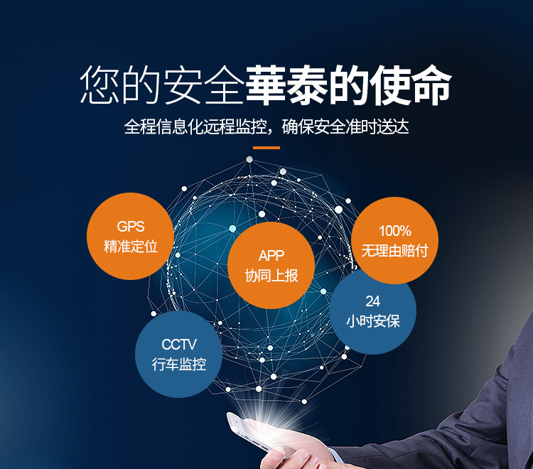 香港物流專線-您的安全,華泰的使命